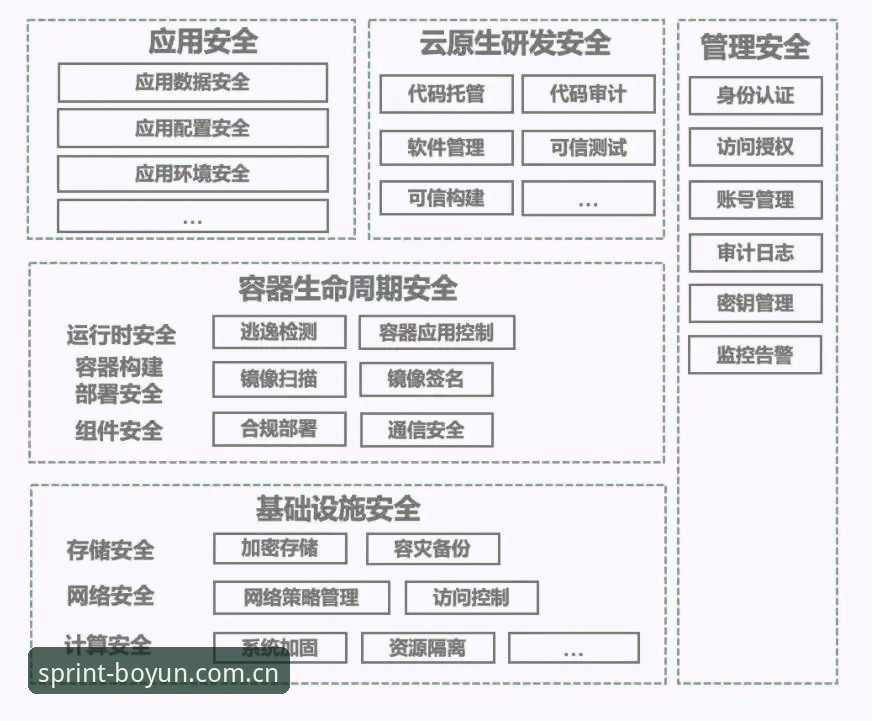 博云APP下载不了怎么办 博云APP无法下载?六大实用排查技巧与完整解决方案