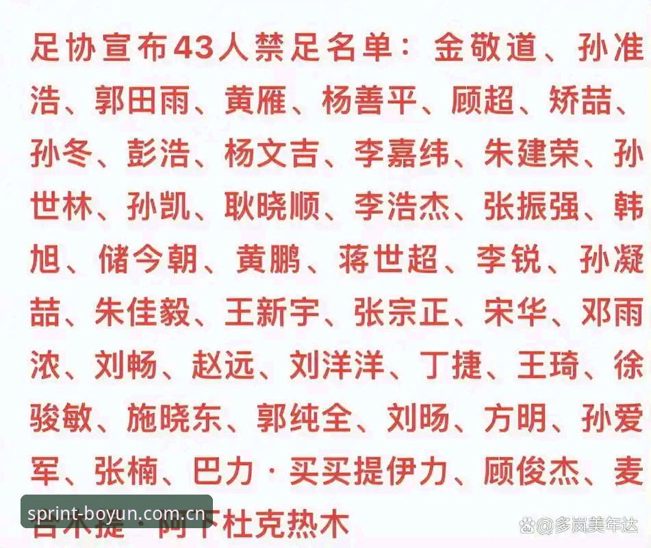 足协第三批禁足名单深度评测：65人涉赌涉黑，中国足球反腐风暴再升级