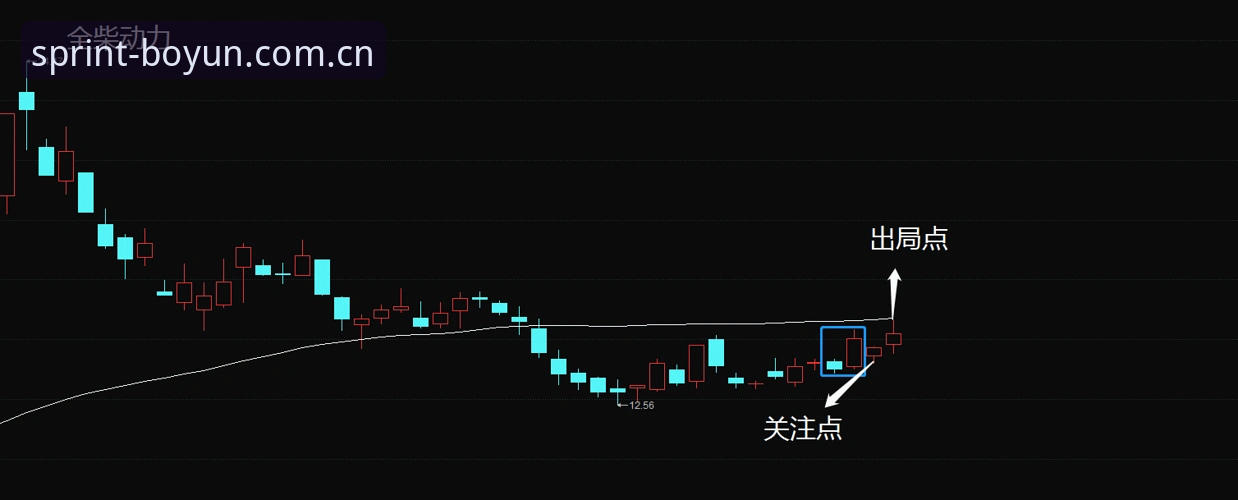 博云体育官网入口选择深度分析：B9Z2正版入口对比全解析